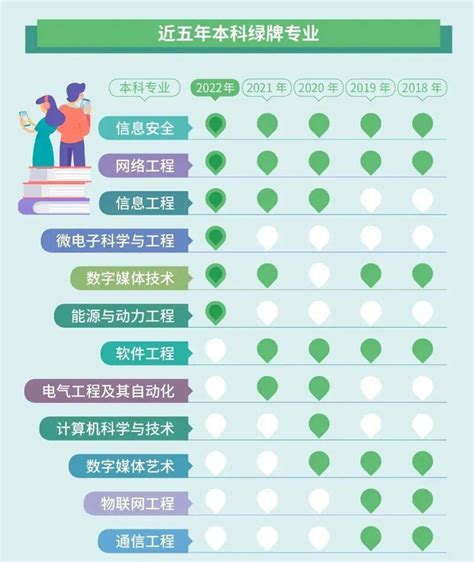 2020年中国职业初中学校数量、在校生人数及毕业人数分析[图]_智研咨询