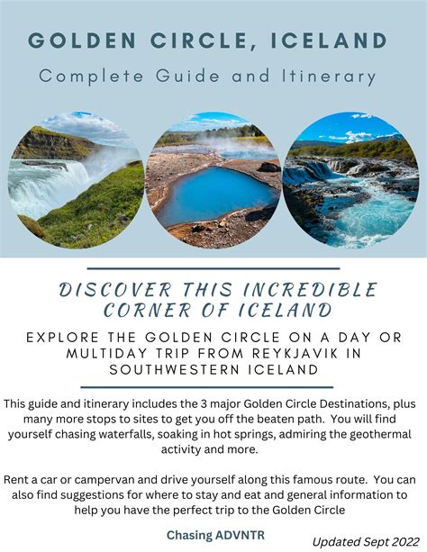 Iceland's Golden Circle Map, Itinerary, and Guide: How to Plan the ...