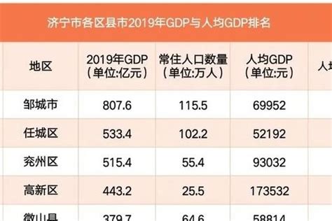 全省16个地级市地表水质量排名（2021年1-5月）_淮北市生态环境局