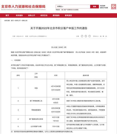 北京积分落户2022年新政策官网发布- 北京本地宝