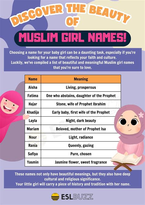Muslim Girls Names Meanings Beautiful Islamic Names For Baby Girls