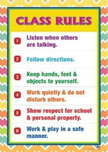 Kids Early Learning Posters For Classroom-Class Rules Paper Print ...