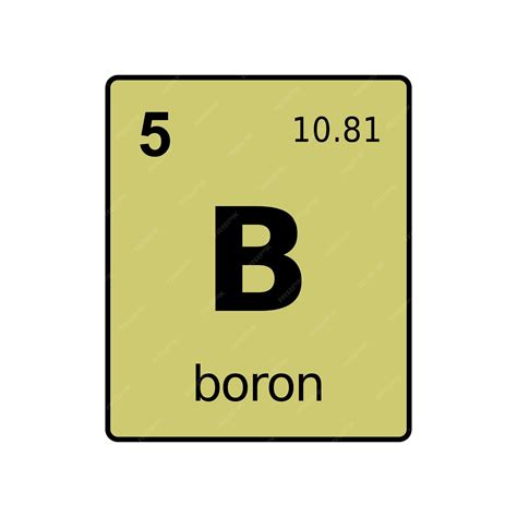 Boron Periodic Table