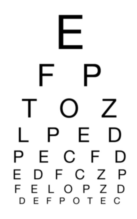 Normal Eye Vision 的图像结果
