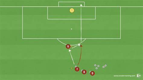 Square Passing Drill - Onside - Training