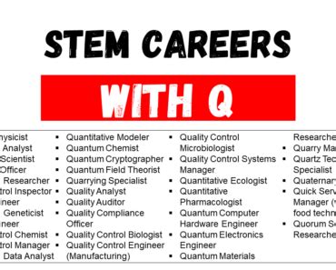 Top STEM Careers That Start With K - EngDic