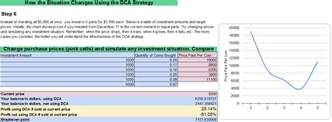 Image result for DCA Strategy GUI Python