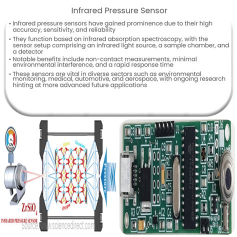 Infrared Sensor 的图像结果