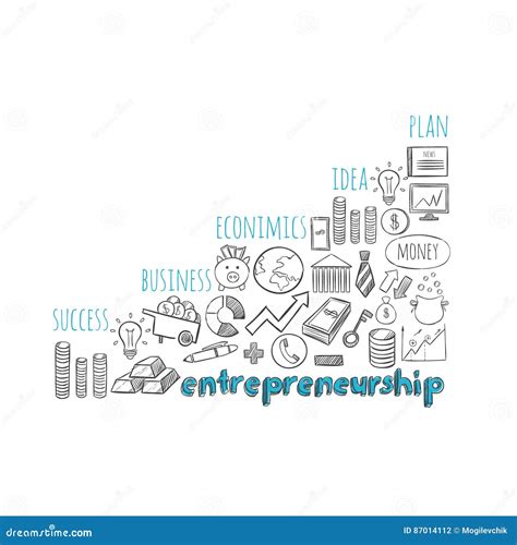 Entrepreneurship Word 的图像结果