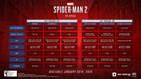 Marvel's Spider-Man 2 Digital Deluxe Edition | Steam Game Key for PC ...