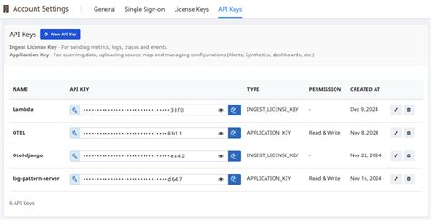 Image result for Find API Key