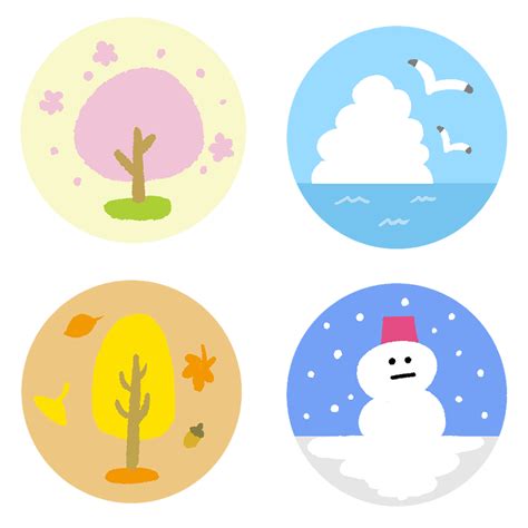 Image result for Line Array Column