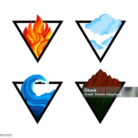 4 Basic Elements 的图像结果