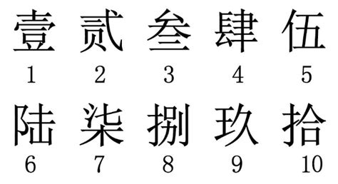数的笔顺 笔画数：13 拼音：shǔ,shù 部首：攵 - 智慧山