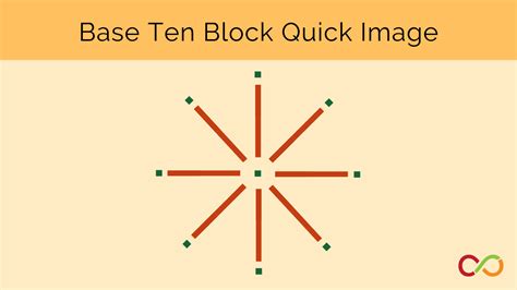 Image result for Creating Pictures Using Base Ten Blocks