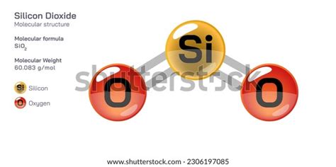 SiO2 Linear 的图像结果