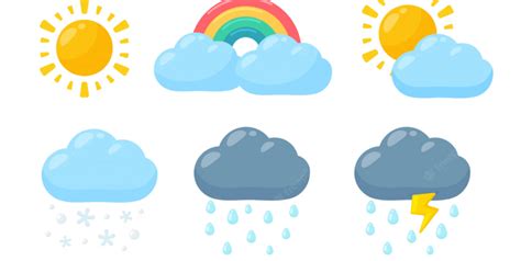 Weather Classification Dataset for Small Projects Using Orange Software 的图像结果