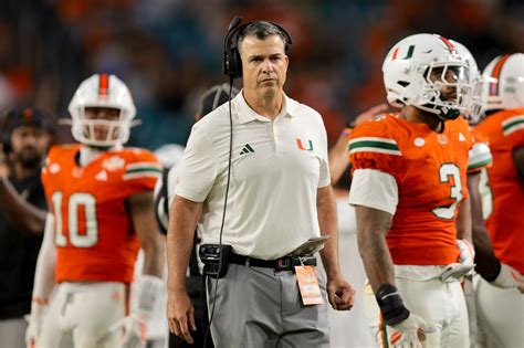 Instant Reaction Podcast: Miami made a statement against NC State Aesthetic
