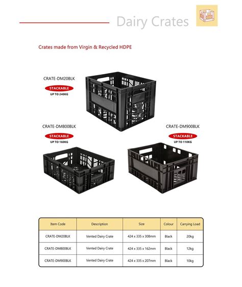 Dairy Crates | The Packaging Warehouse, Plastics, Boxes, Bags