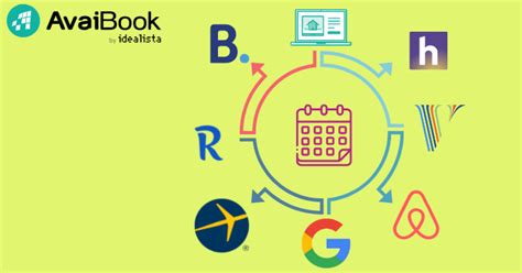 Image result for What Is Formula for Systematic Random Sampling