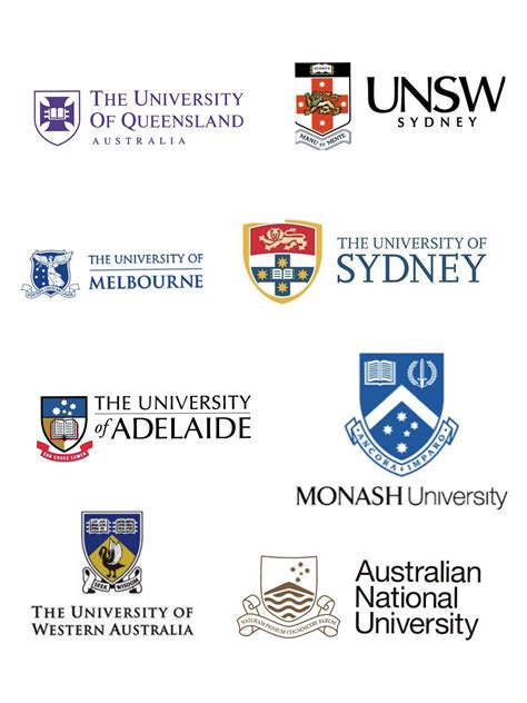 2021年QS世界大学排名：ANU稳坐澳洲No.1 - 兆龙留学