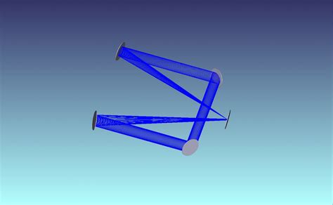 Image result for Design of Modelling