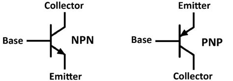 Image result for Types of Transistors