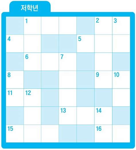 Image result for Java HashMap Linked Map