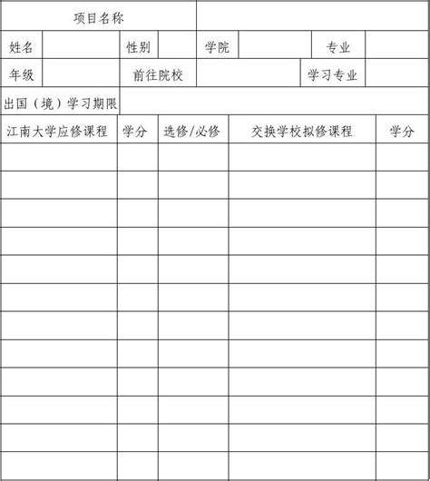 江南大学交换学生学分互认申请表_word文档在线阅读与下载_免费文档