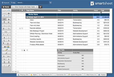 Image result for Using Smartsheet for Project Management