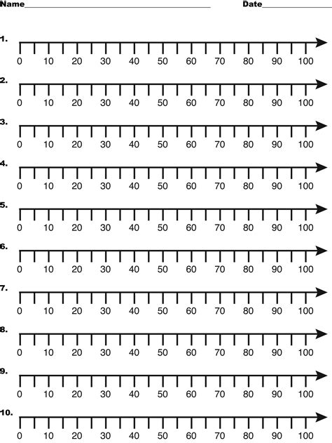 Number Line Template