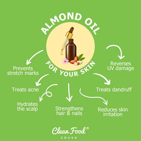 6 Uses and Benefits of Almond Oil | Clean Food Crush
