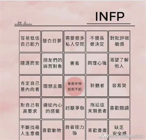 INFJ-A 人格与 INFJ-T人格的区别 - 知乎