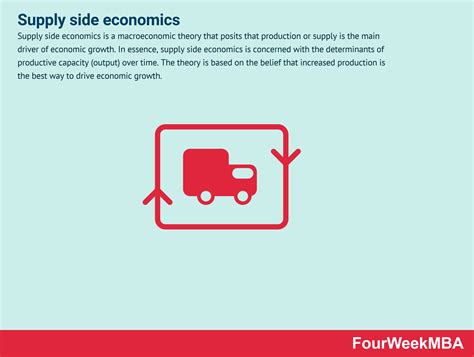 Economic interdependence - FourWeekMBA