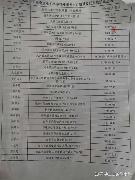 怎样查询企业工商注册信息_360新知