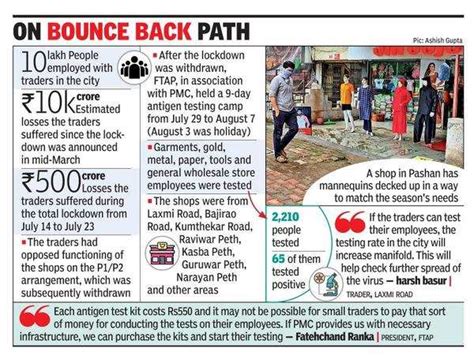 Traders cite low Covid-19 rate among staffers to oppose further ...