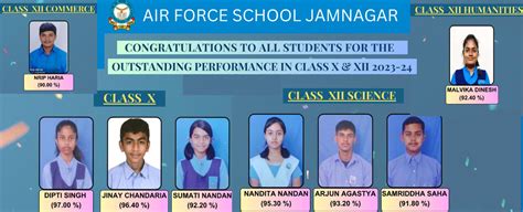 Airforce School Jamnagar | Gujarat | India - Home