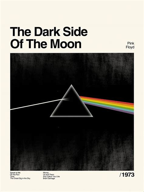 Pink Floyd - Dark Side Of The Moon Album Cover - Music Poster - Posters ...