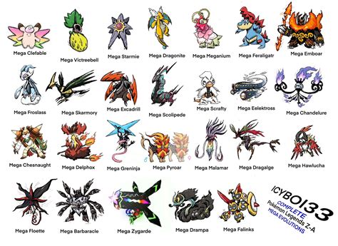 Leaked Mega Evolutions in Pokemon Legends: Z-A - Exion Vault