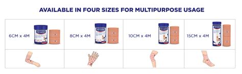 Hansaplast Soft Cotton Crepe Bandage For Pain Relief | 15CM X 4MTR ...