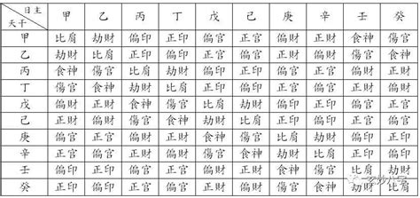 p322237期正版排列三藏机图+文字版藏机诗_天齐网