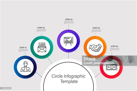 Step by Step Circle Process Template 的图像结果