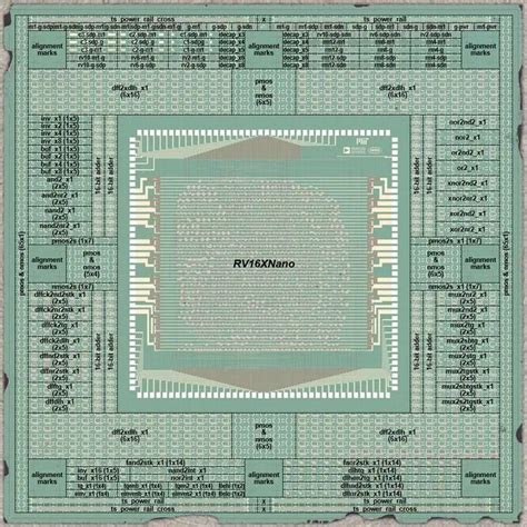 MIT Builds Carbon Nanotube FET Based RISC-V Microprocessor - EE Times