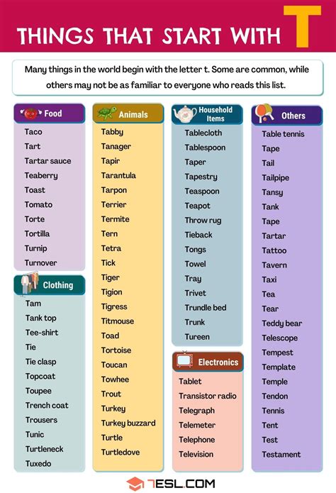 Grocery Items That Start With A T at Nicholas Ramsey blog