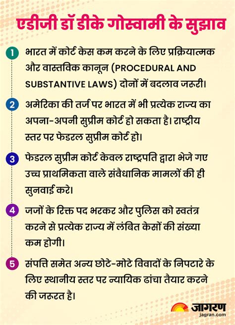 Pending Court Cases: भारत में अपराध और कोर्ट केसों की तस्वीर इतनी भयावह ...