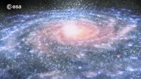 Largest Stars In The Milky Way Galaxy