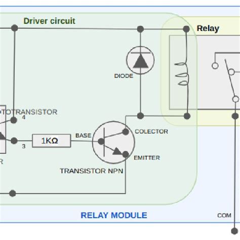 What Is Relay Module 的图像结果