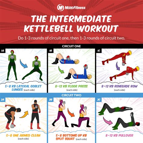 Free Printable Kettlebell Exercises - Totally Free Printables