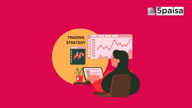 Wick Fill Trading Strategy: Meaning, Benefits & How to Apply? | 5paisa