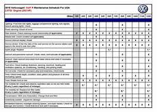 Vw Passat Maintenance Schedule by Vwvortex Mk7 Golf R Service Manual Schedule Vw Passat Maintenance Schedule